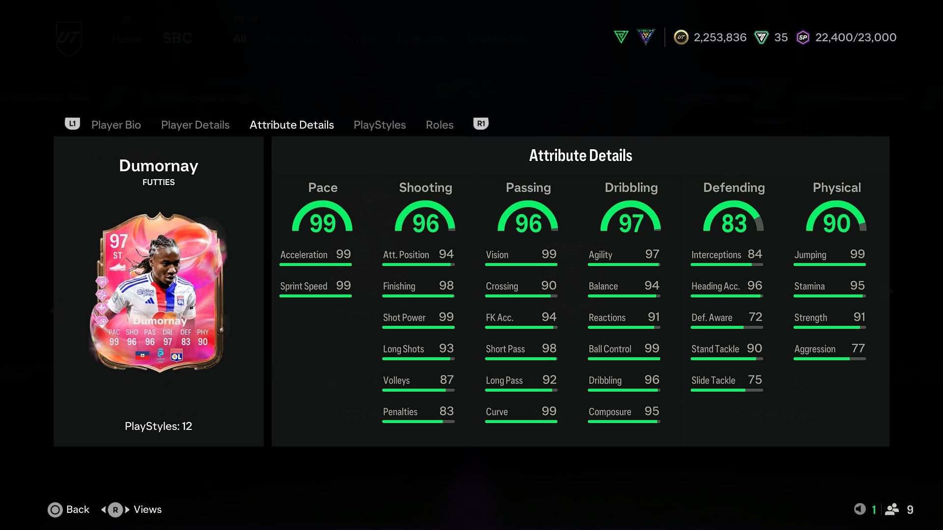 The stats (Image via EA Sports)